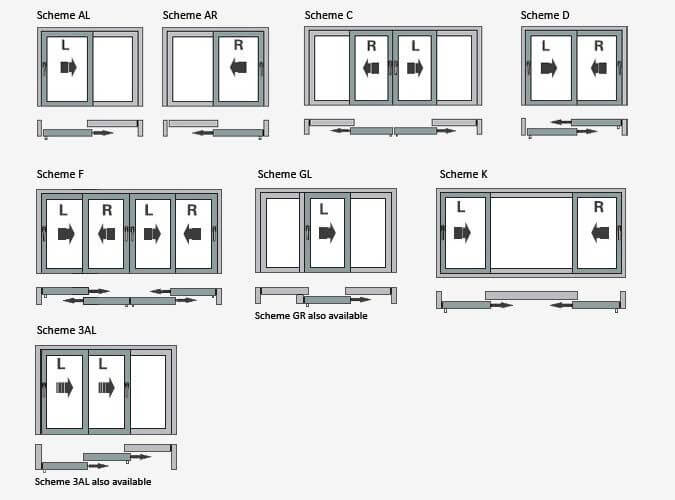 SLIDING OPTIONS FOR OPENINGS ON DOORS