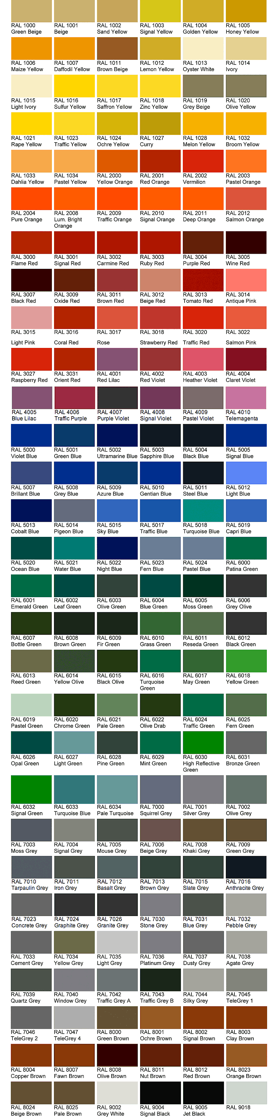 ral colour chart