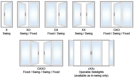 DIFFERENT PATIO DOORS OPENING TYPES