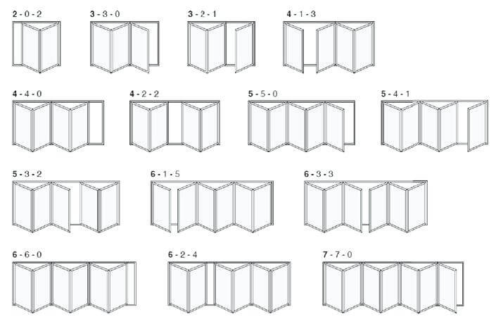 DIFFERENT TYPES OF BIFOLD SYSTEMS AVILABLE
