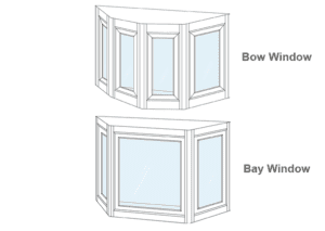 BOW VS BAY WINDOWS
